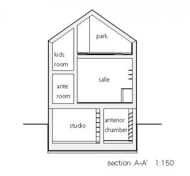 Индивидуальное проектирование коттеджей и загородных домов