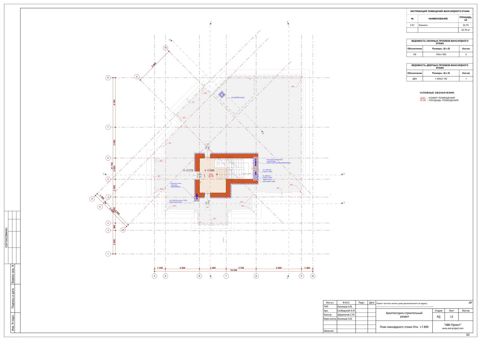 Пример рабочего проекта коттеджа (РД). Архитектурный раздел (АР) - Архитектурное бюро АВК-Проект