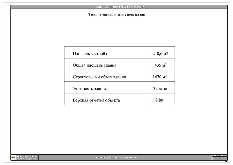 Тэп размеры